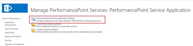 Create an Analysis Service Data Source Connection Using SharePoint PerformancePoint